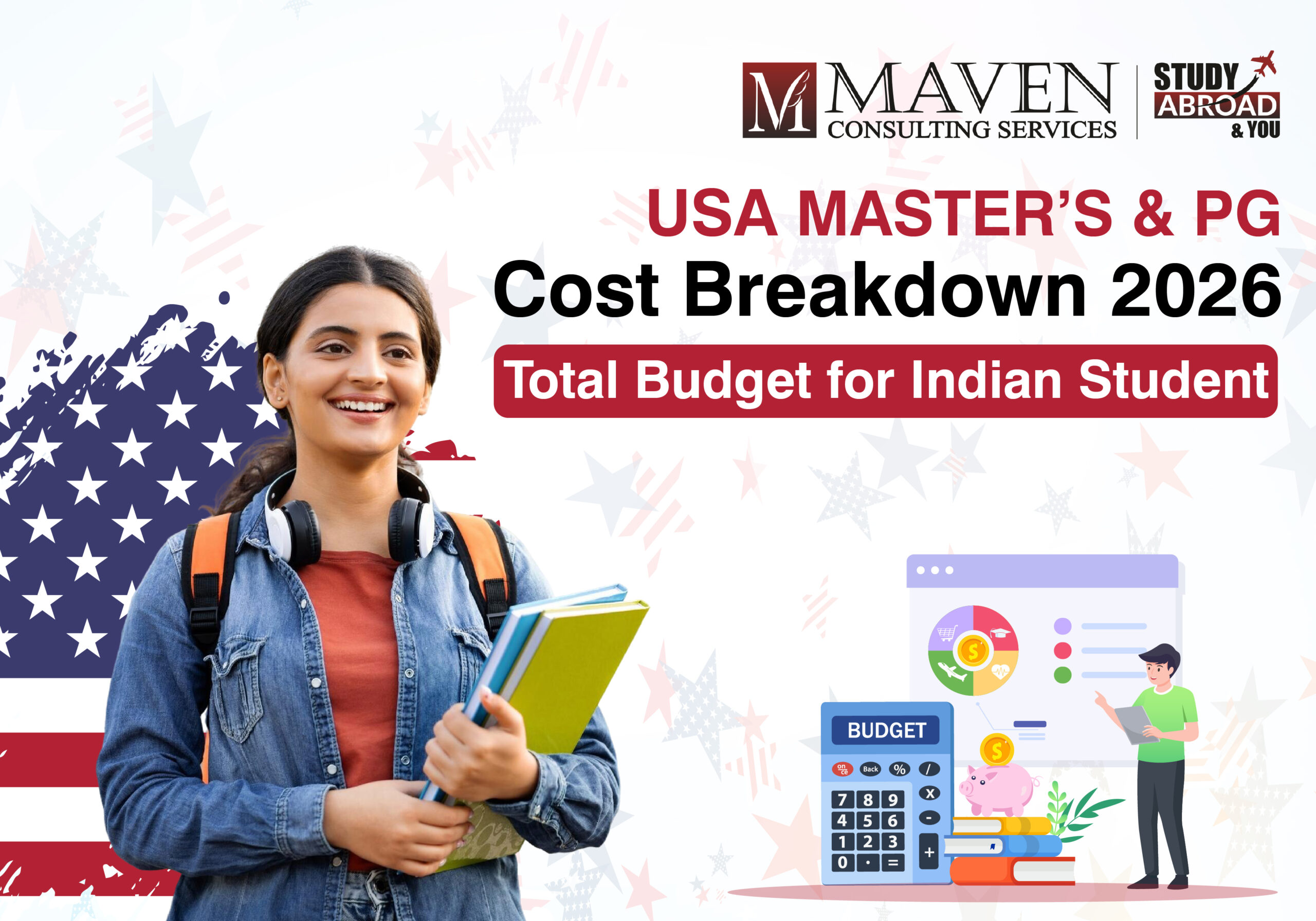 USA Masters cost breakdown 2026 showing tuition fees, living expenses, and total budget for Indian students