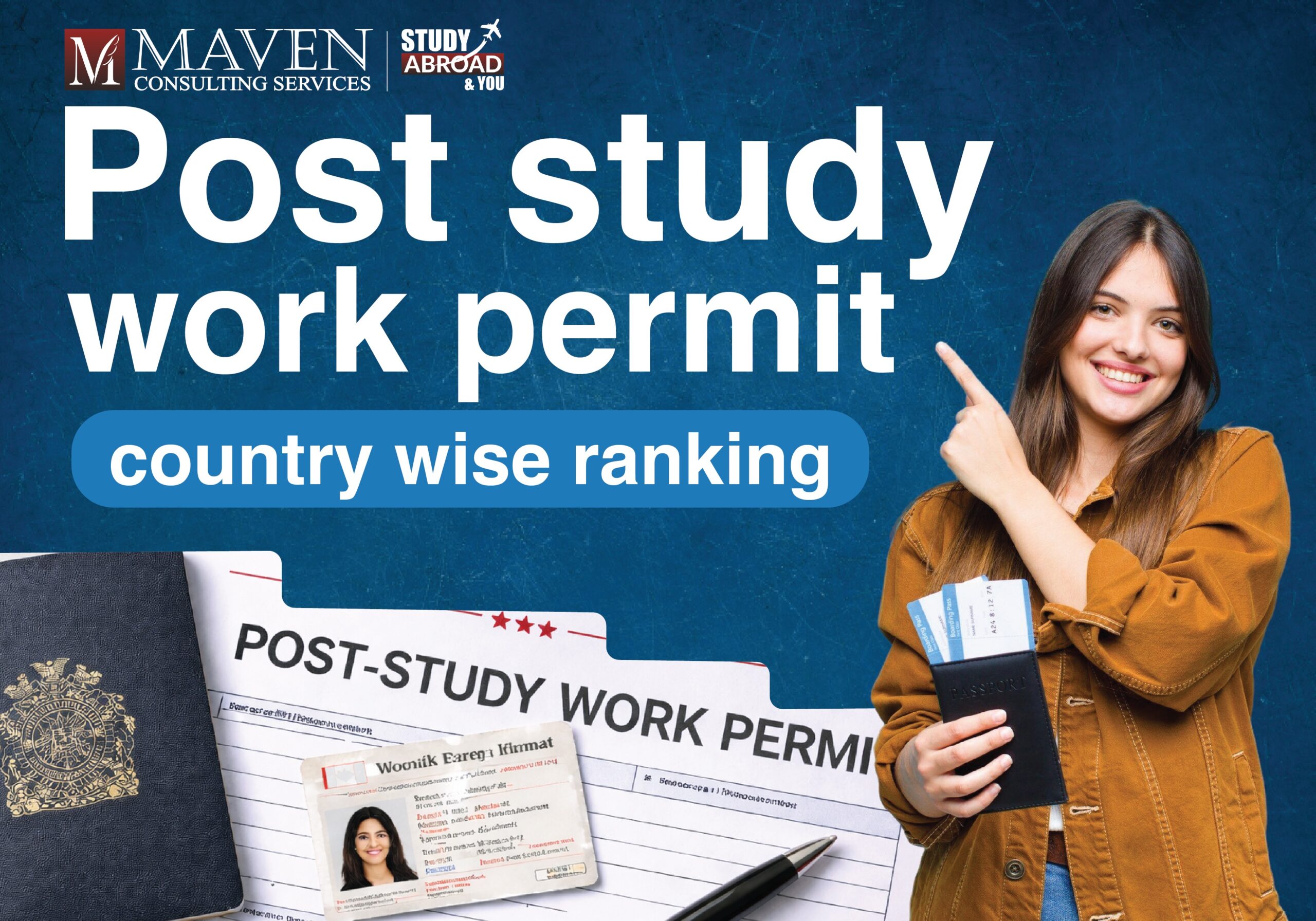 Post-Study Work Permit 2026–2027 comparison showing best countries with longest post study work visas for Indian students