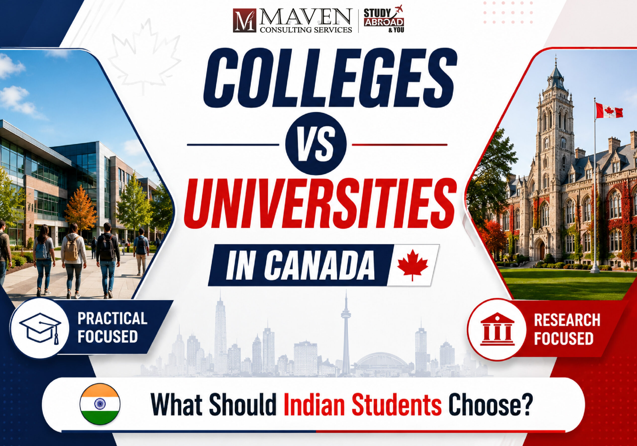Colleges vs Universities in Canada