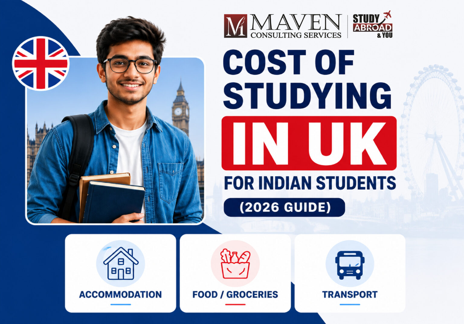 Cost of Studying in the UK for Indian Students — 2026-27 Complete Guide ...