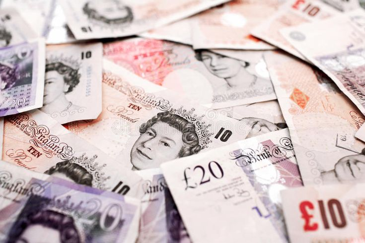 Total Investment Summary of Studying in UK for Indian students — Blog by Maven Consulting services on Complete Guide to Study in the UK for Indian Students (2026-27)