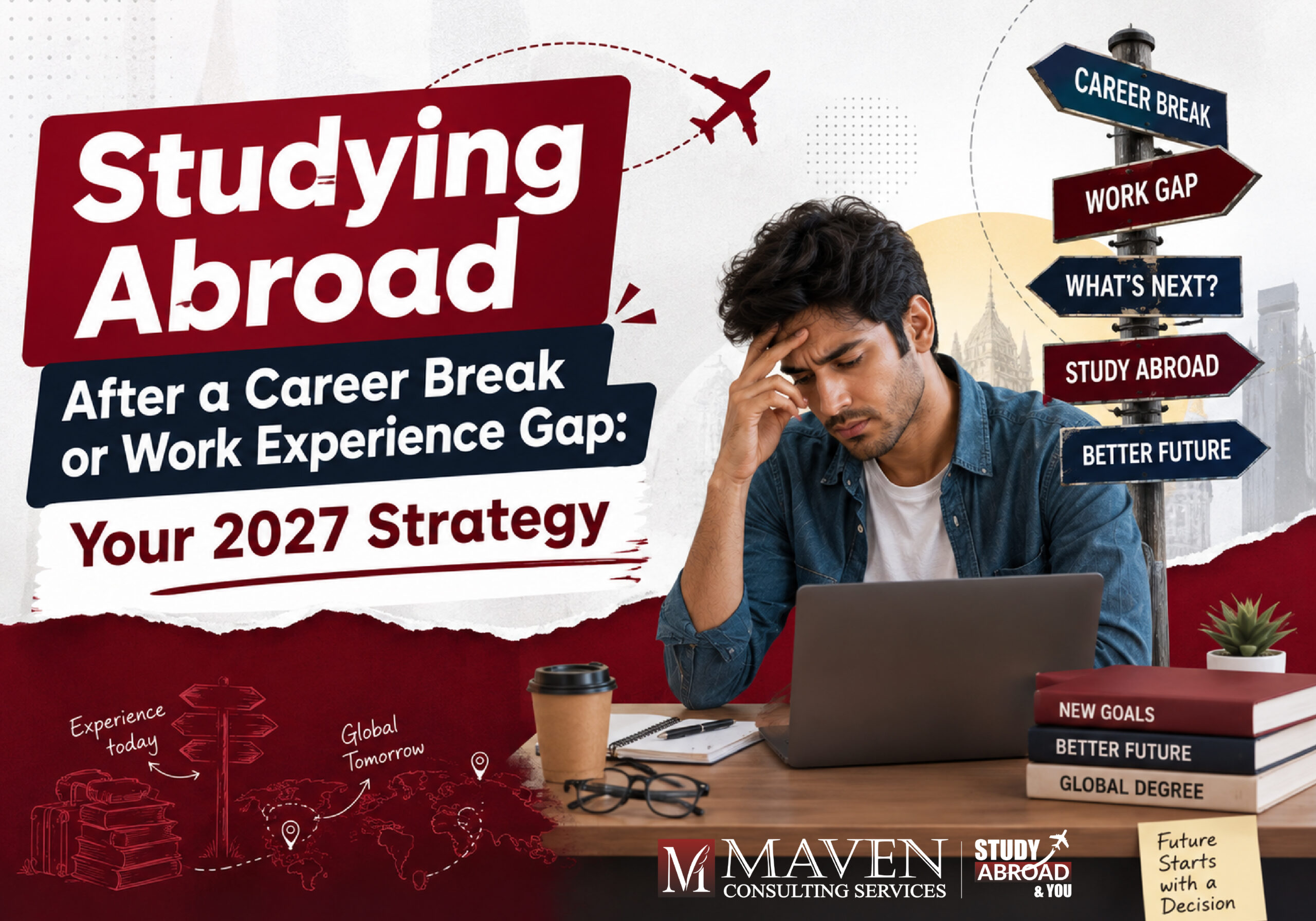 Studying Abroad After a Career Break or Work Experience Gap- Your 2027 Strategy-02