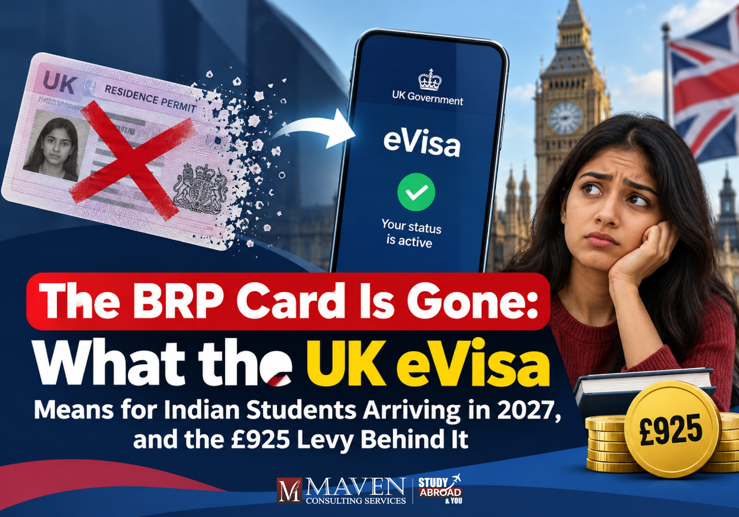 The BRP Card Is Gone- What the UK eVisa Means for Indian Students Arriving in 2027, and the £925 Levy Behind It -01