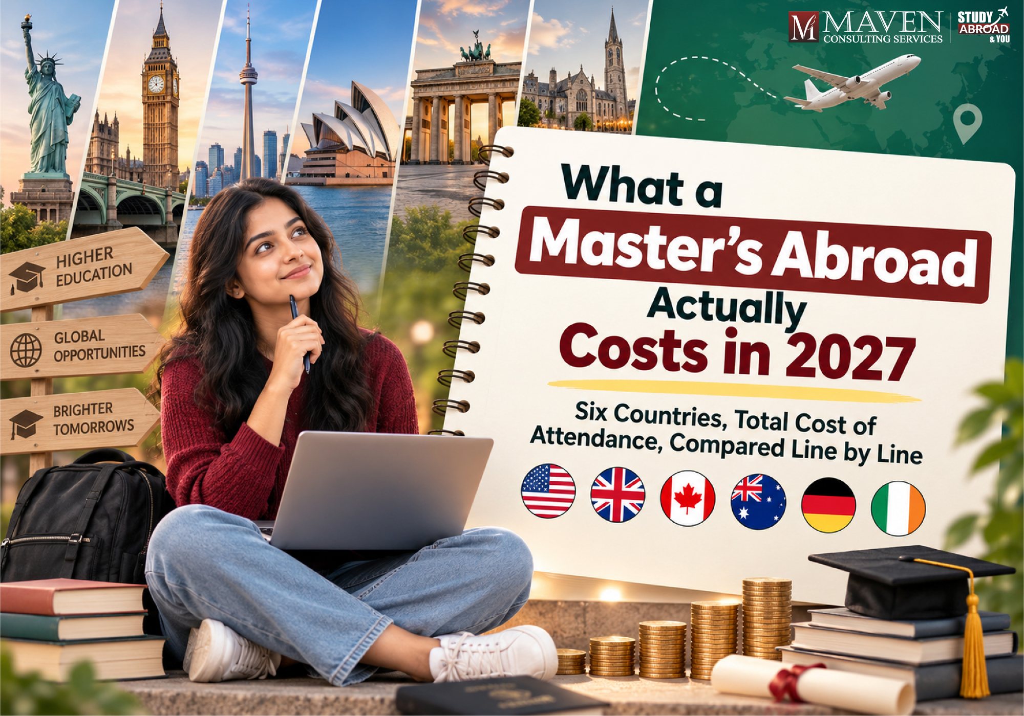 Cost of master's abroad 2027 compared across the USA, UK, Canada, Australia, Germany and Ireland for Indian students — a blog by Maven Consulting Services