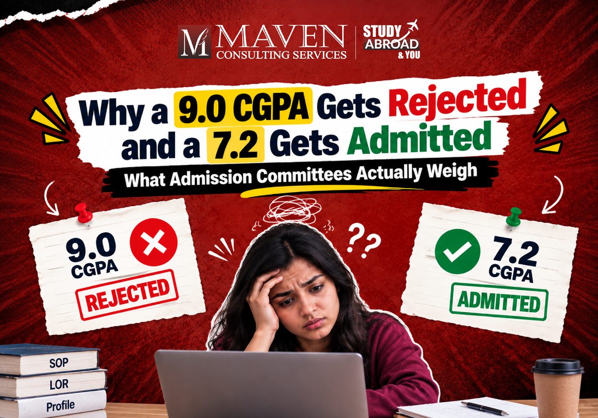 High CGPA rejected while a 7.2 CGPA gets admitted — what admission committees actually weigh, a blog by Maven Consulting Services